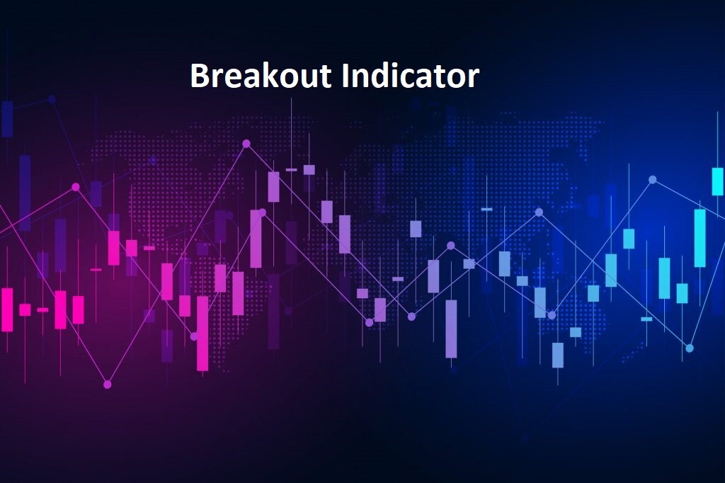 Breakout Indicator