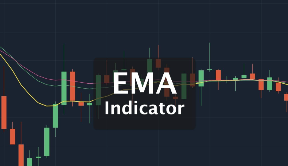 EMA Indicator main