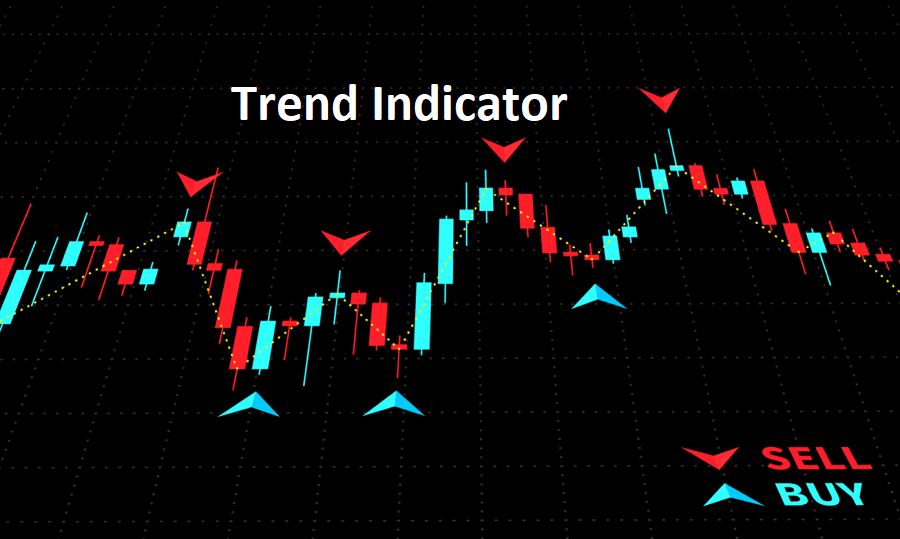 Trend Indicator