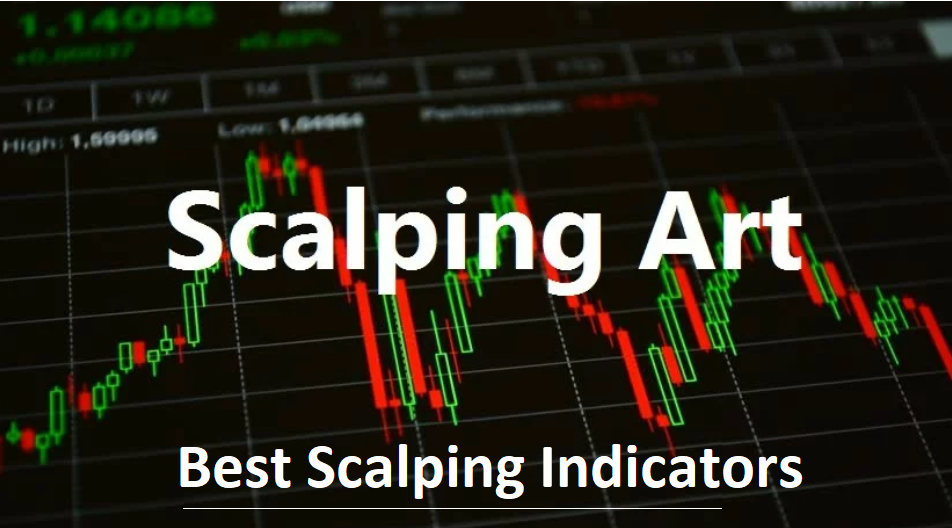 best scalping indicators